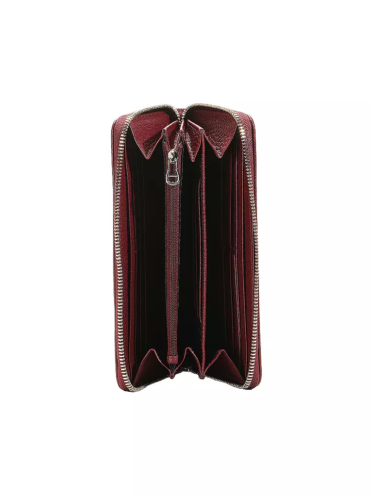 AIGNER | Portafoglio IVY | 