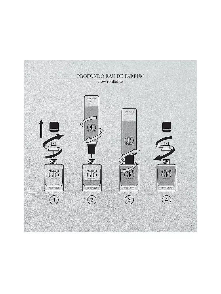 ARMANI | Acqua di Giò Profondo Eau de Parfum 50ml Ricaricabile |