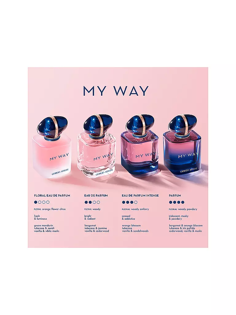 ARMANI | My Way Eau de Parfum 90 ml Ricaricabile | 