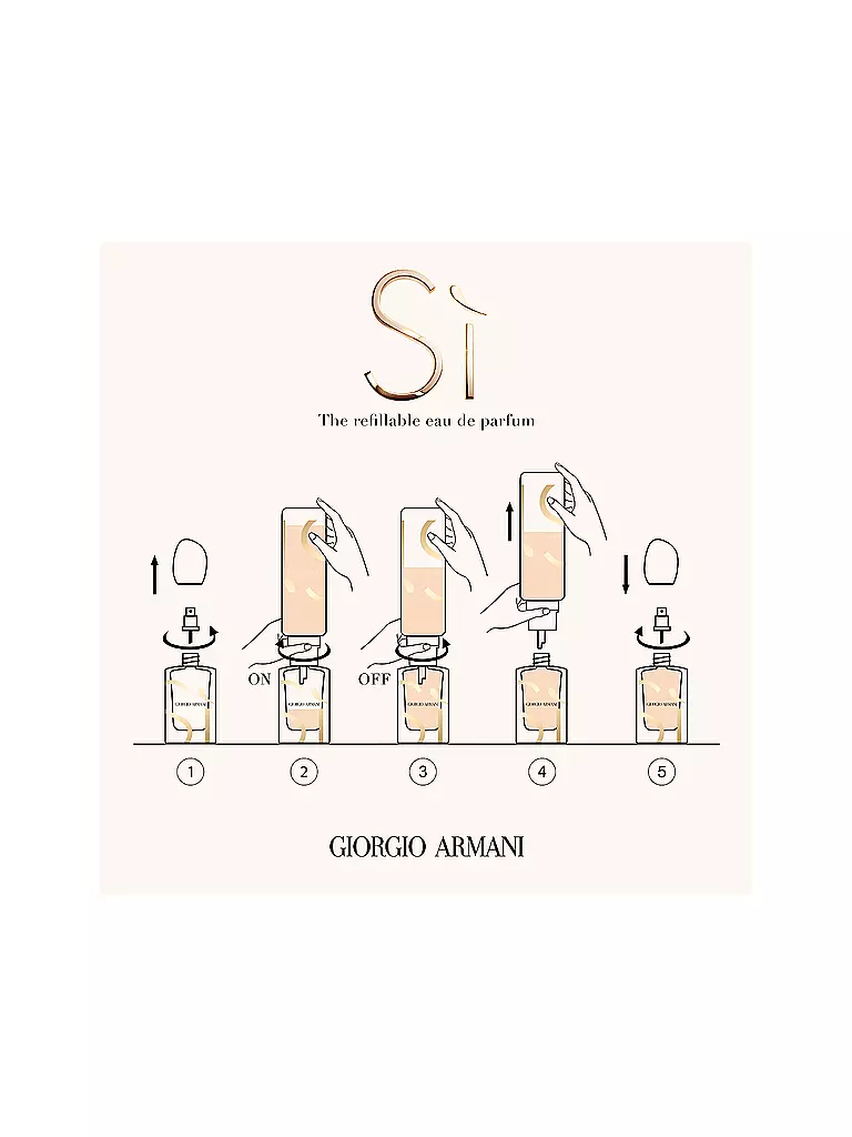ARMANI | Sì Eau de Parfum 50ml Ricaricabile | 