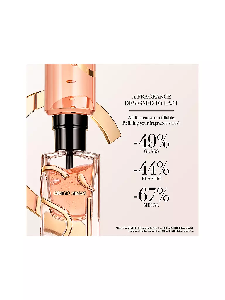 ARMANI | Si Intense Eau de Parfum 100ml Flacone di Ricarica | 