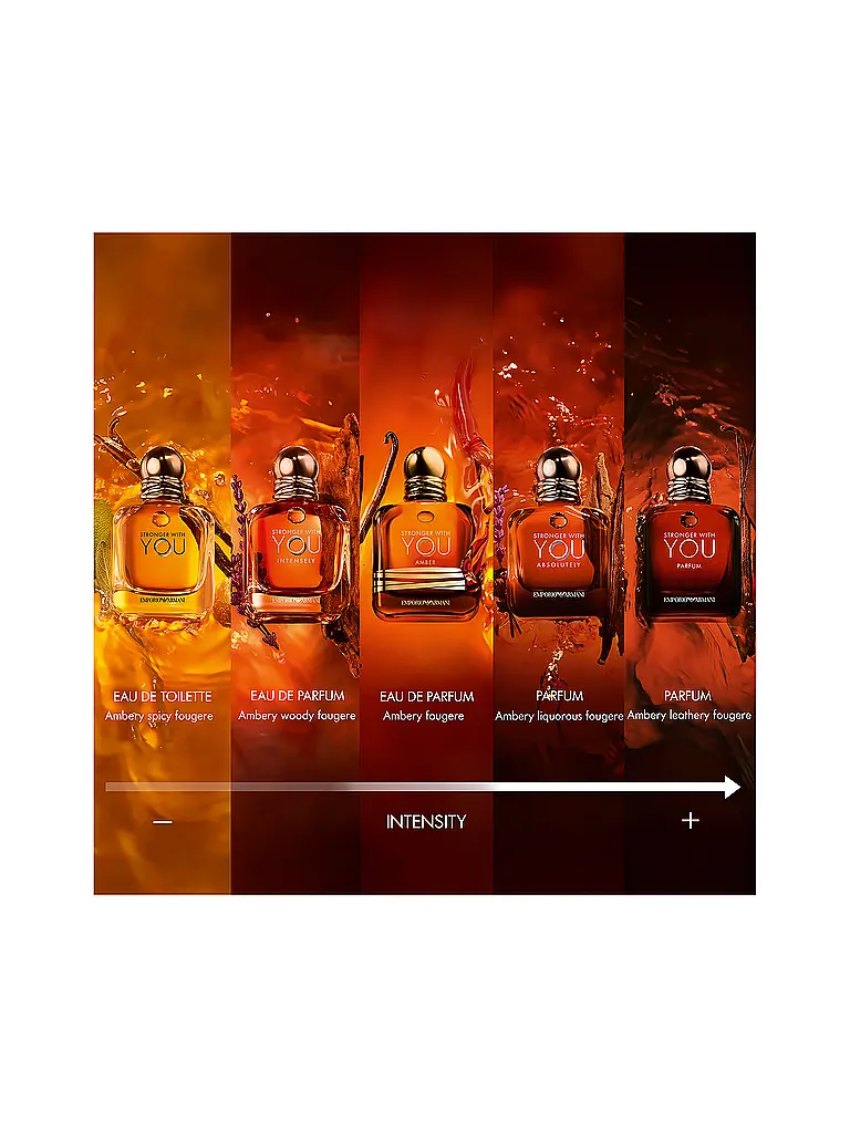 ARMANI | Stronger with YOU Amber Eau de Parfum 100ml |