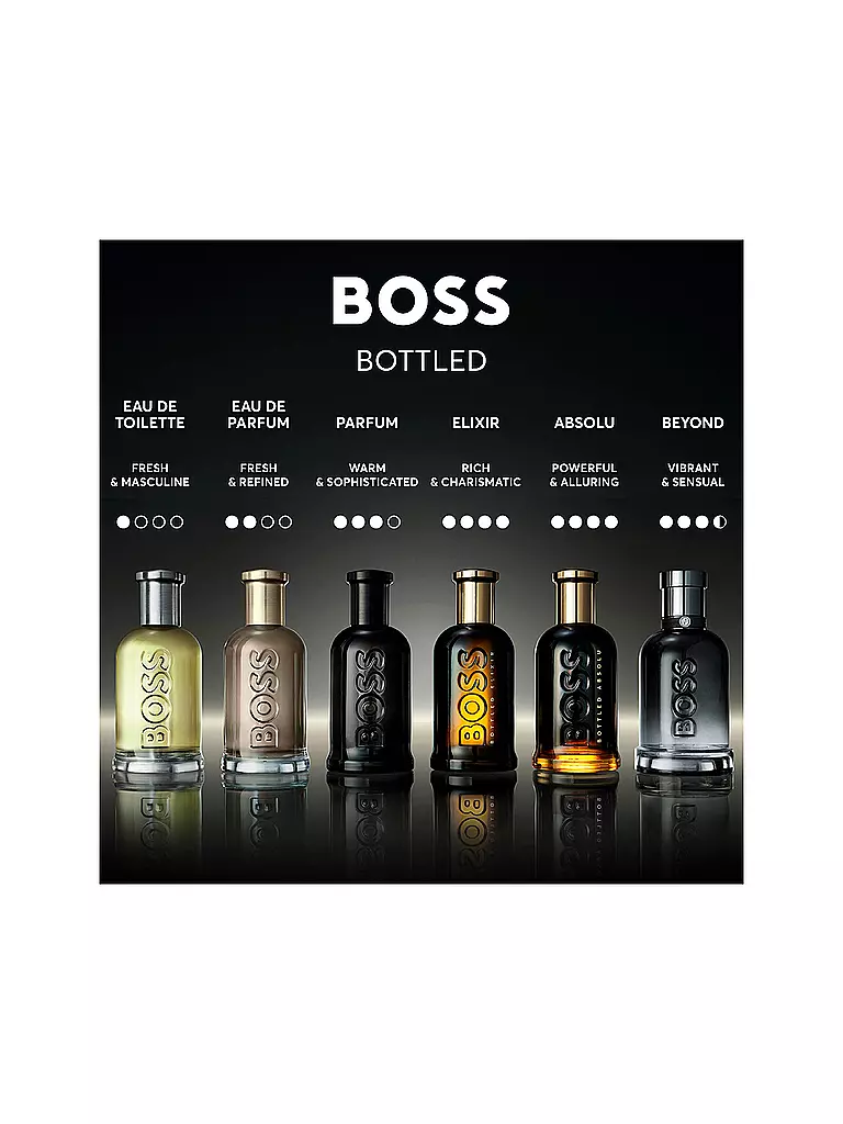 BOSS | Bottled Beyond Deostick 75ml | 