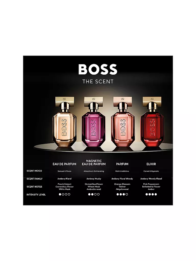 BOSS | The Scent Eau de Parfum for Her Ricaricabile 50ml |