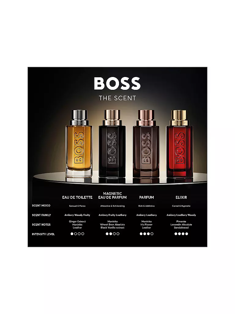BOSS | The Scent Eau de Toilette for Him ricaricabile 100ml | Senza colore