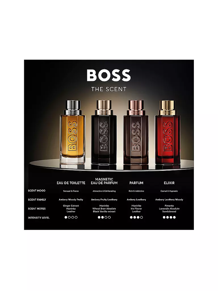 BOSS | The Scent Eau de Toilette for Him ricaricabile 200ml | Senza colore