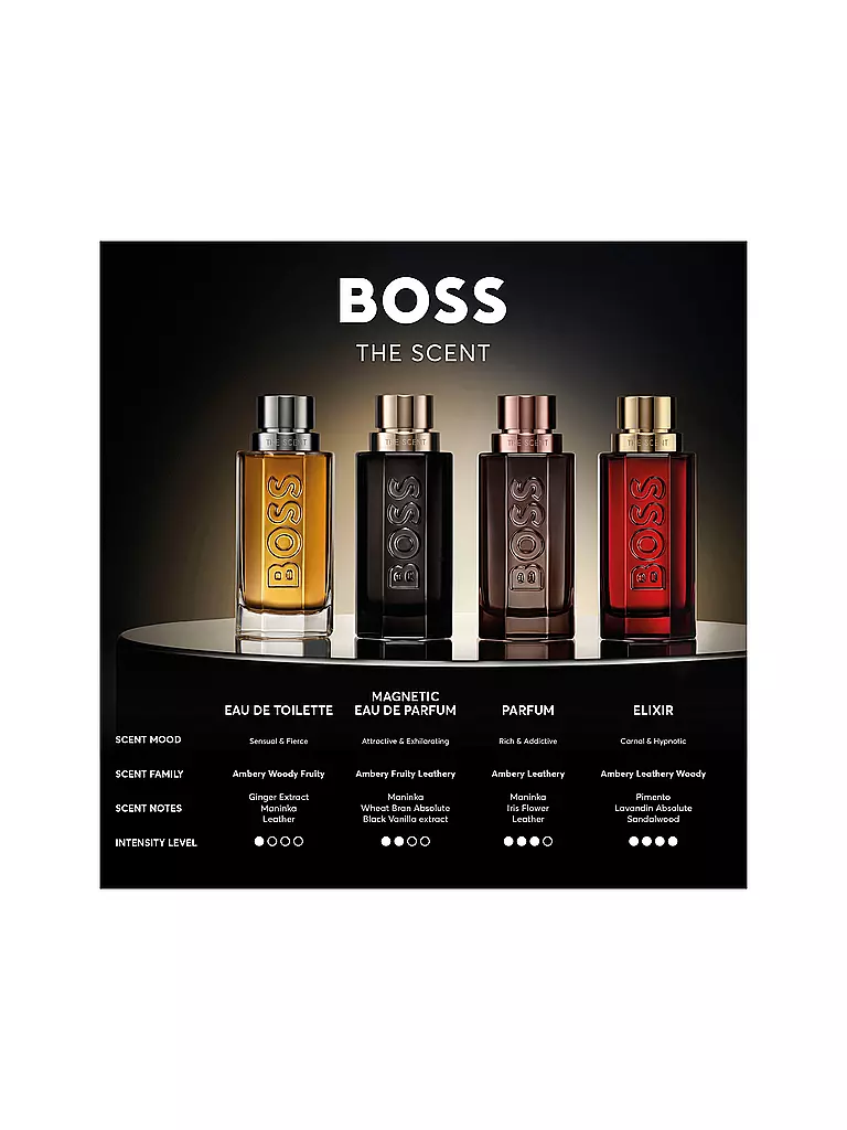 BOSS | The Scent Eau de Toilette for Him ricaricabile 50ml | 