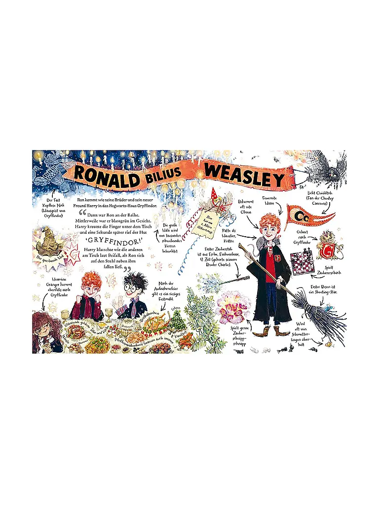 CARLSEN VERLAG | Libro - Guide di Potter: Ron Weasley | Multicolore