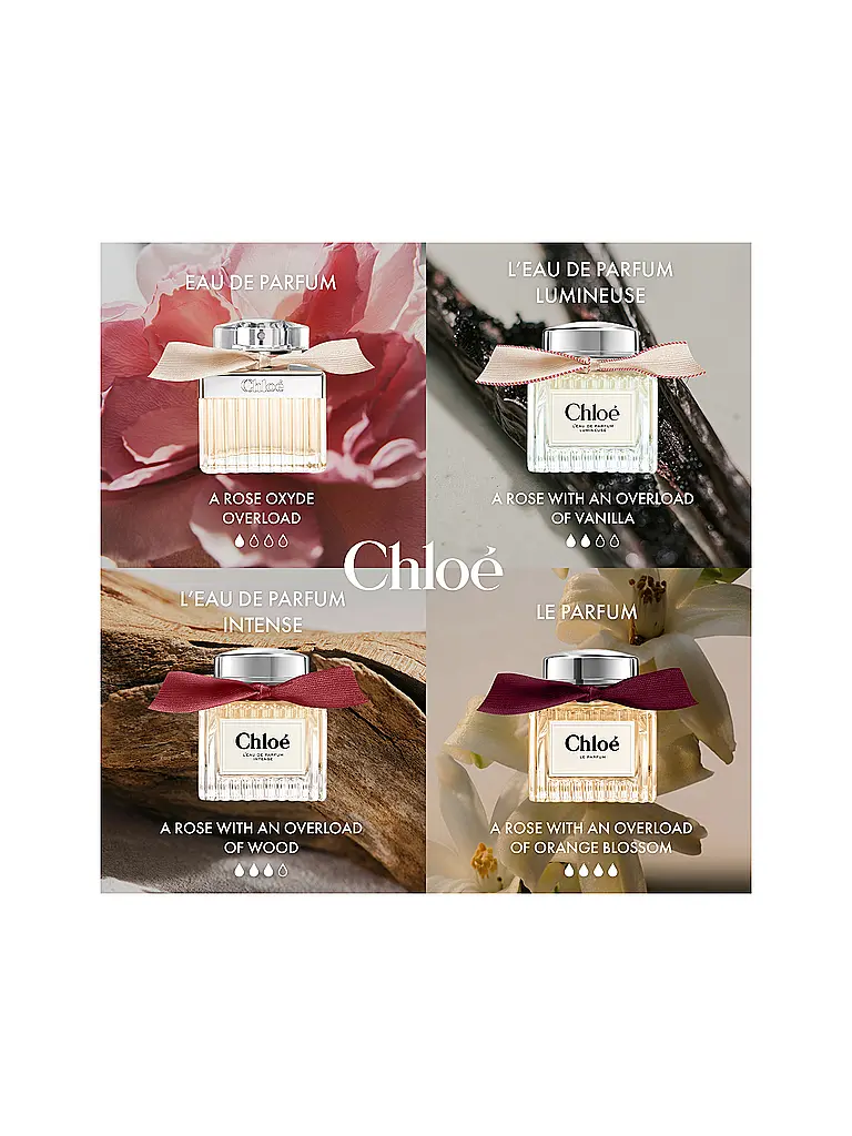 CHLOE | Le Parfum for Women 30 ml |