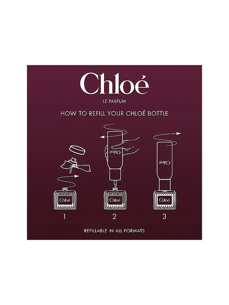 CHLOE | Le Parfum for Women Ricarica 150ml |