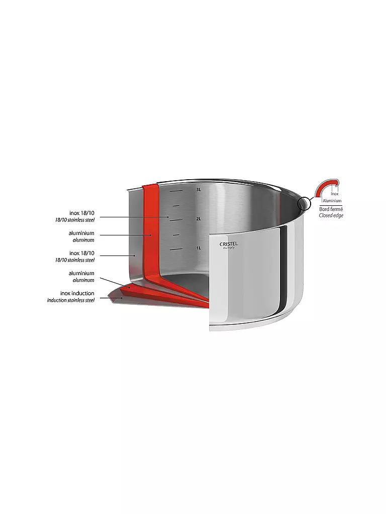 CRISTEL FRANCE | Casseruola CASTELINE in acciaio inox 16 cm/1,7 l | Argento