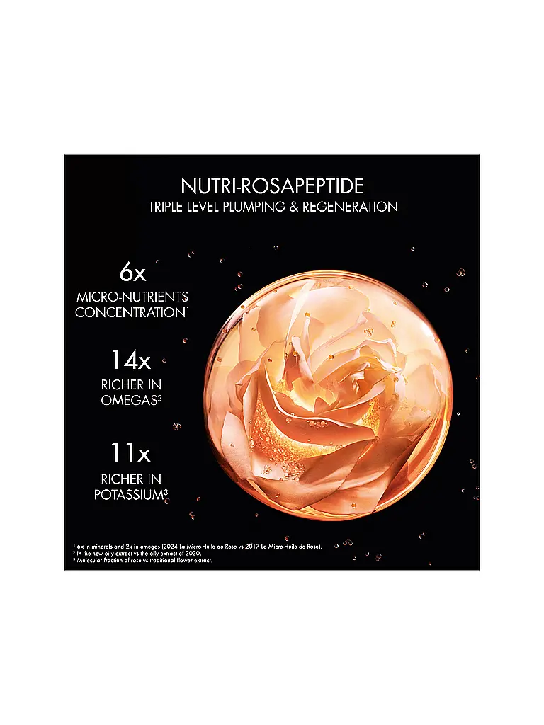 DIOR | Dior Prestige Le Micro-Fluide Teint de Rose Fondotinta Micronutriente (3N) | 