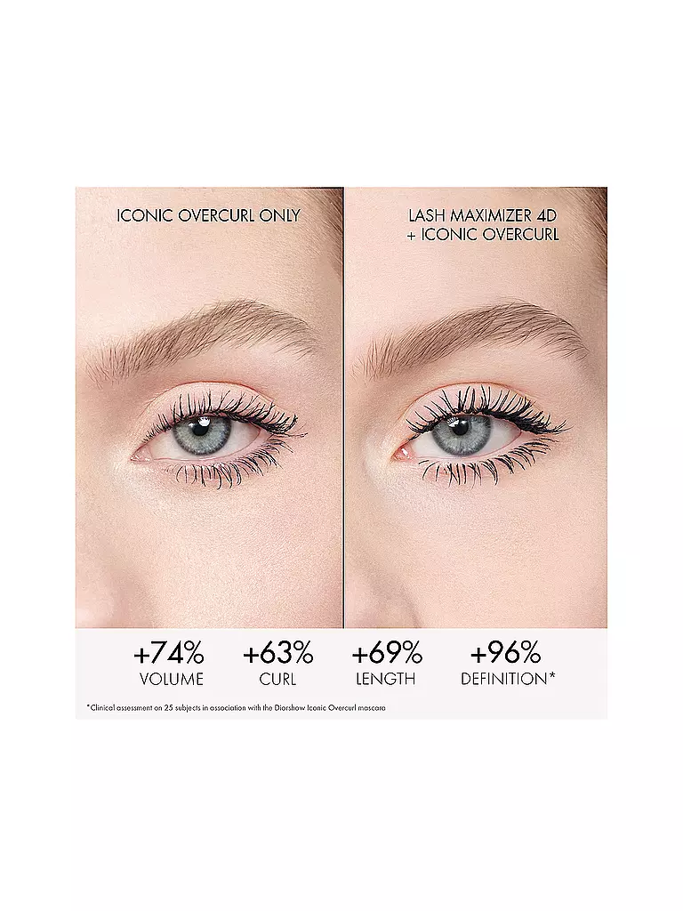 DIOR | Diorshow Maximizer 4D Mascara-Primer-Siero | Senza colore