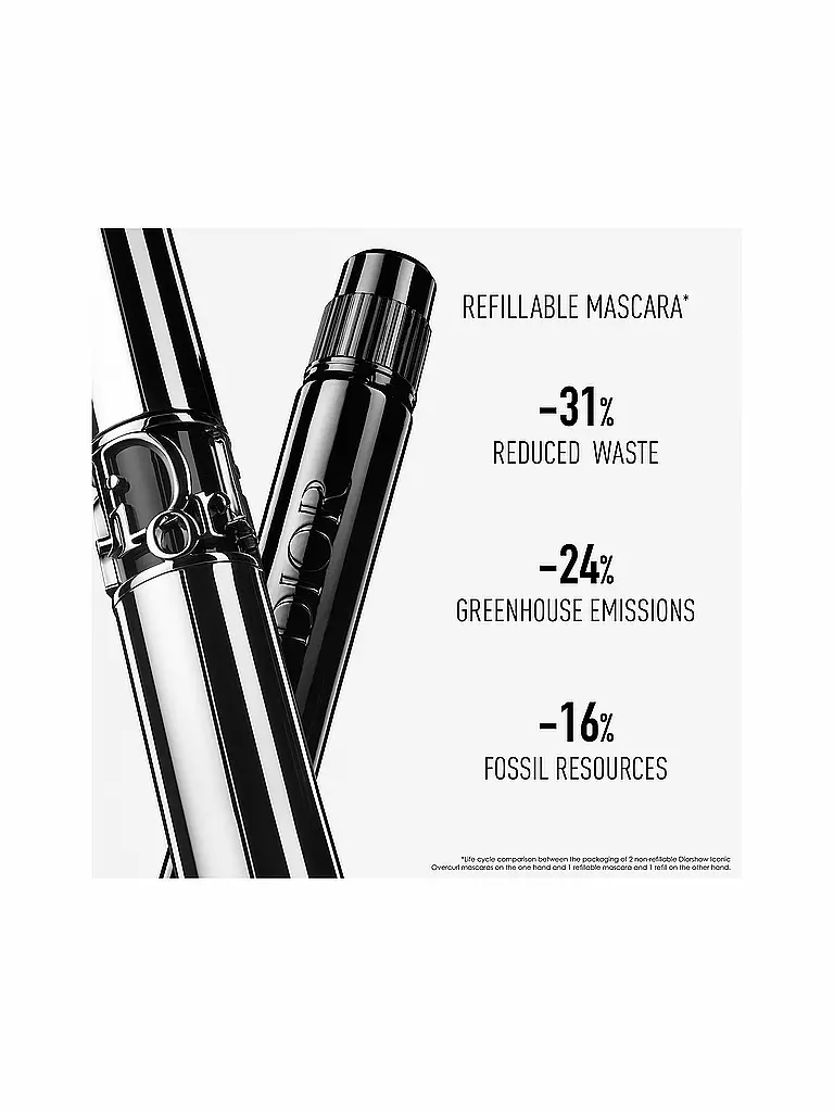 DIOR | Mascara - Ricarica Diorshow Iconic Overcurl (090 Black) | Nero