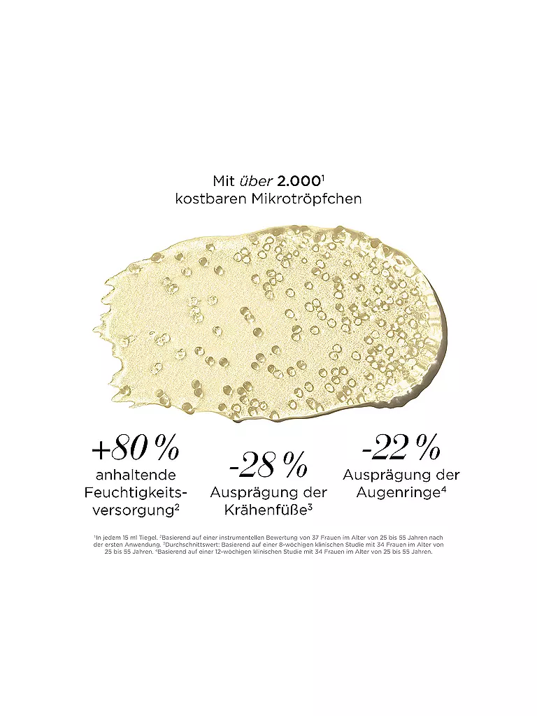 ELIZABETH ARDEN | White Tea Skin Solutions Gel Occhi Illuminante 15ml | 