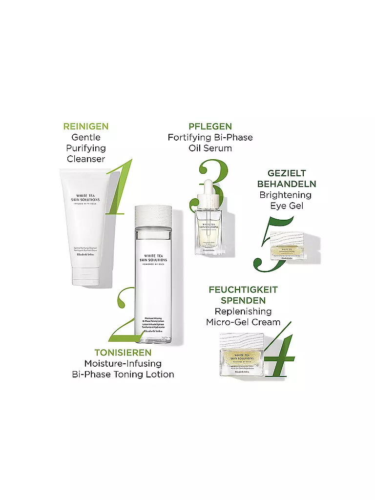 ELIZABETH ARDEN | White Tea Skin Solutions Gel Occhi Illuminante 15ml | 