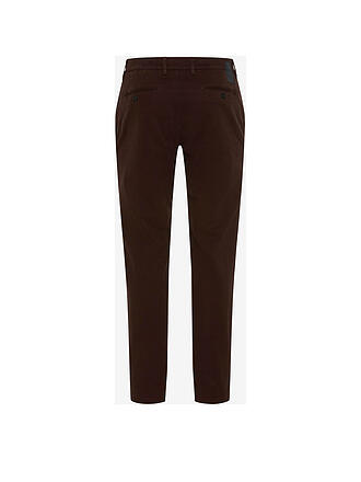 EUREX | Chino JOHN