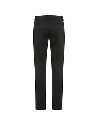 EUREX | Chino THILO