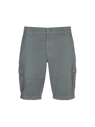 EUREX | Shorts BODO