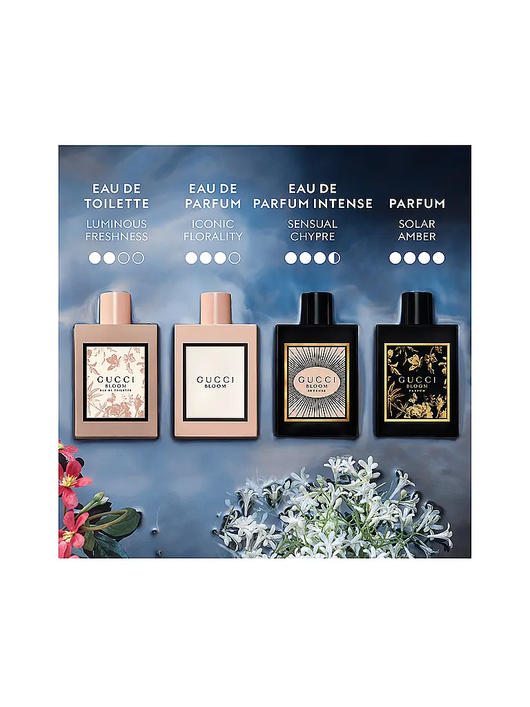 GUCCI | Bloom Eau de Parfum Spray Naturale 50ml | 