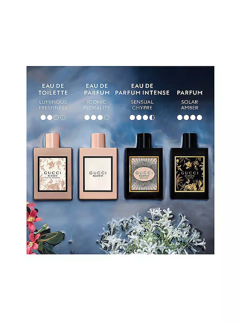 GUCCI | Bloom Parfum Donna 30ml |