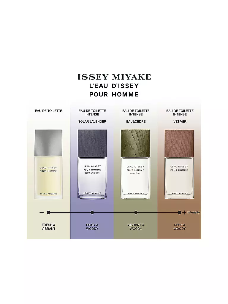 ISSEY MIYAKE | L'Eau d'Issey pour Homme Solar Lavender Eau de Toilette Intense 100ml | Senza colore