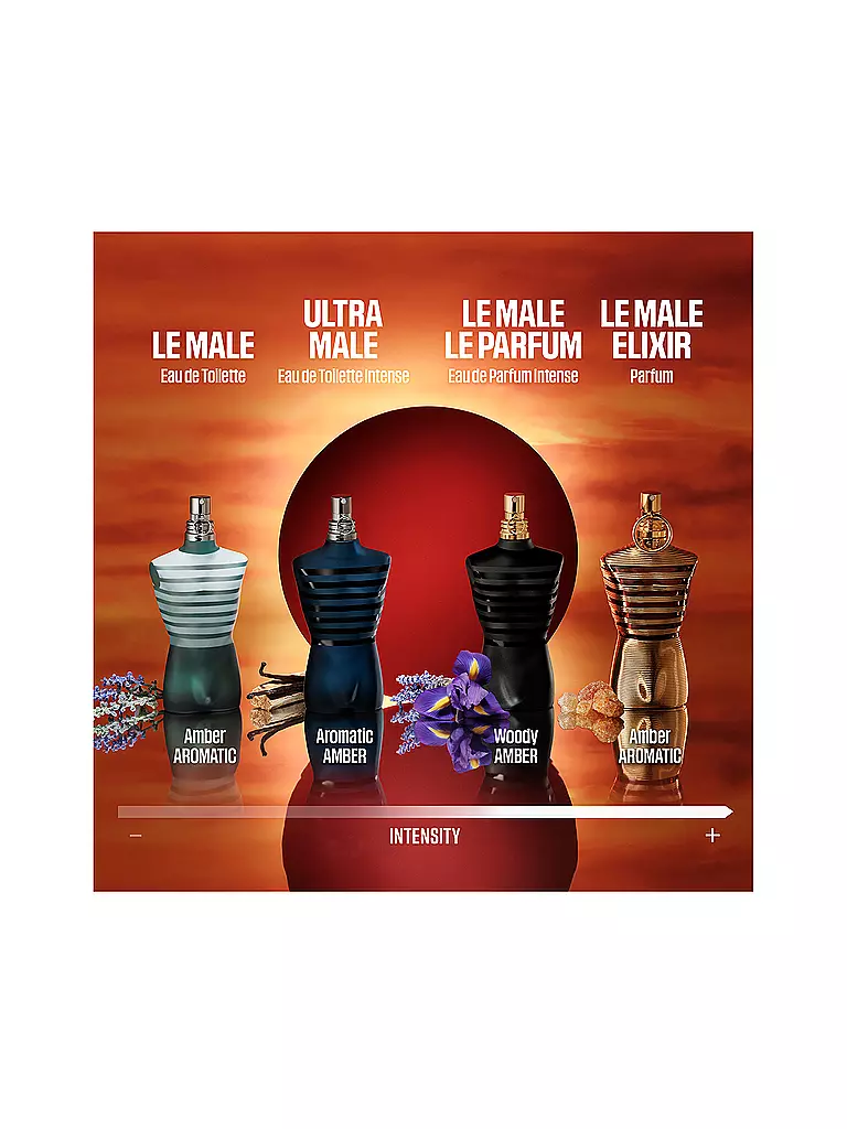 JEAN PAUL GAULTIER | LE MÂLE ELEXIR Parfum 125ml | Senza colore