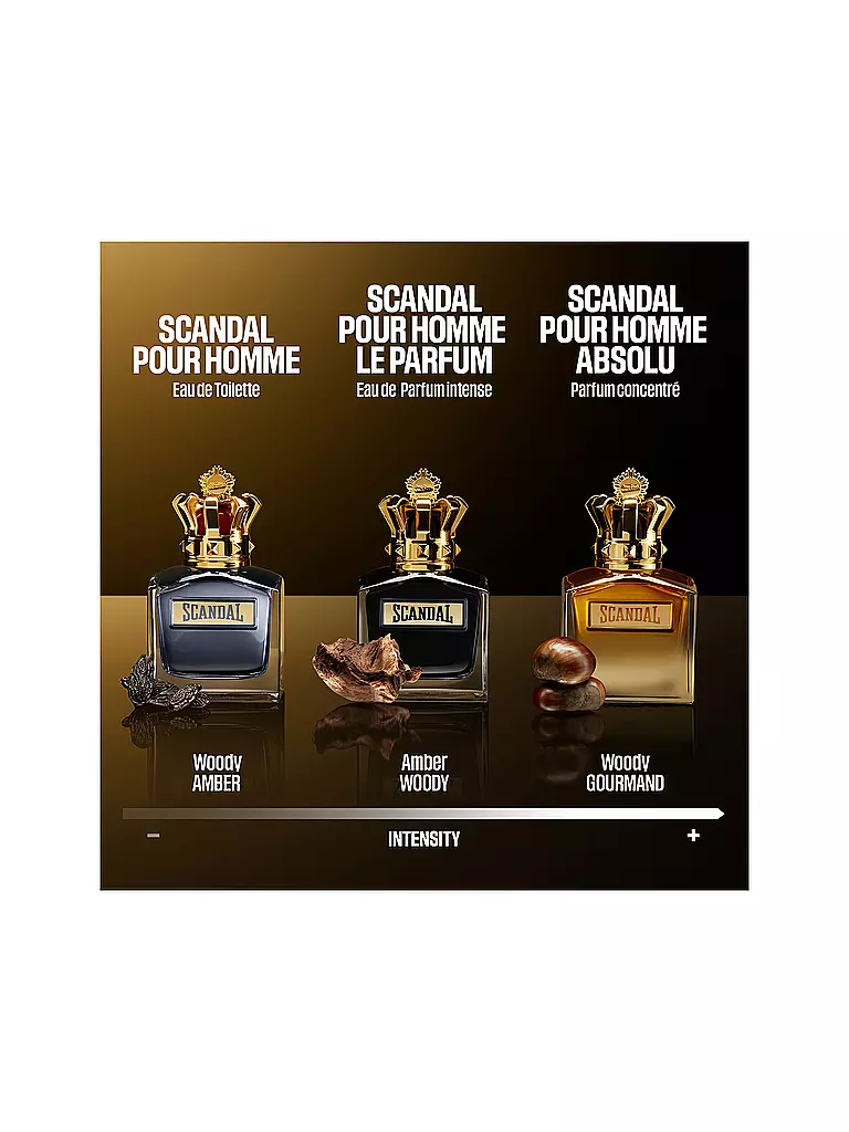 JEAN PAUL GAULTIER | Scandal pour Homme Absolu Parfum Concentré 100ml |