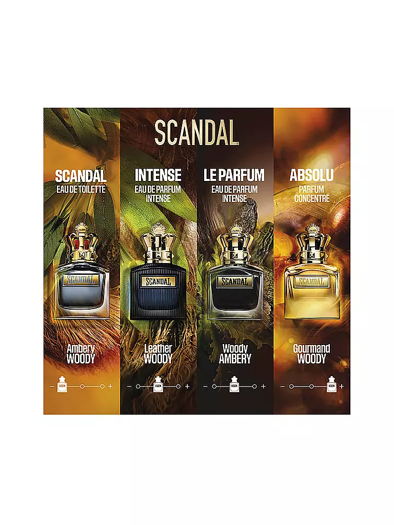 JEAN PAUL GAULTIER | SCANDAL Pour Homme Intense Eau de Parfum 100ml | Senza colore