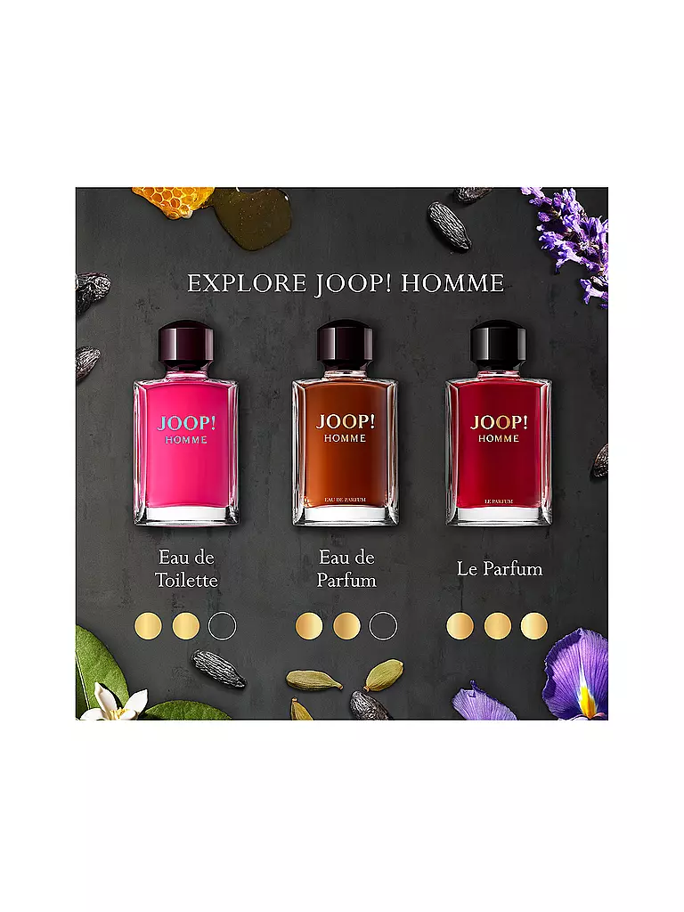 JOOP | Homme Dopobarba 75ml | 