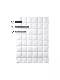 KAUFFMANN | Piumino a cassettoni "Premium 750" 140x220cm (580g caldo) | Bianco