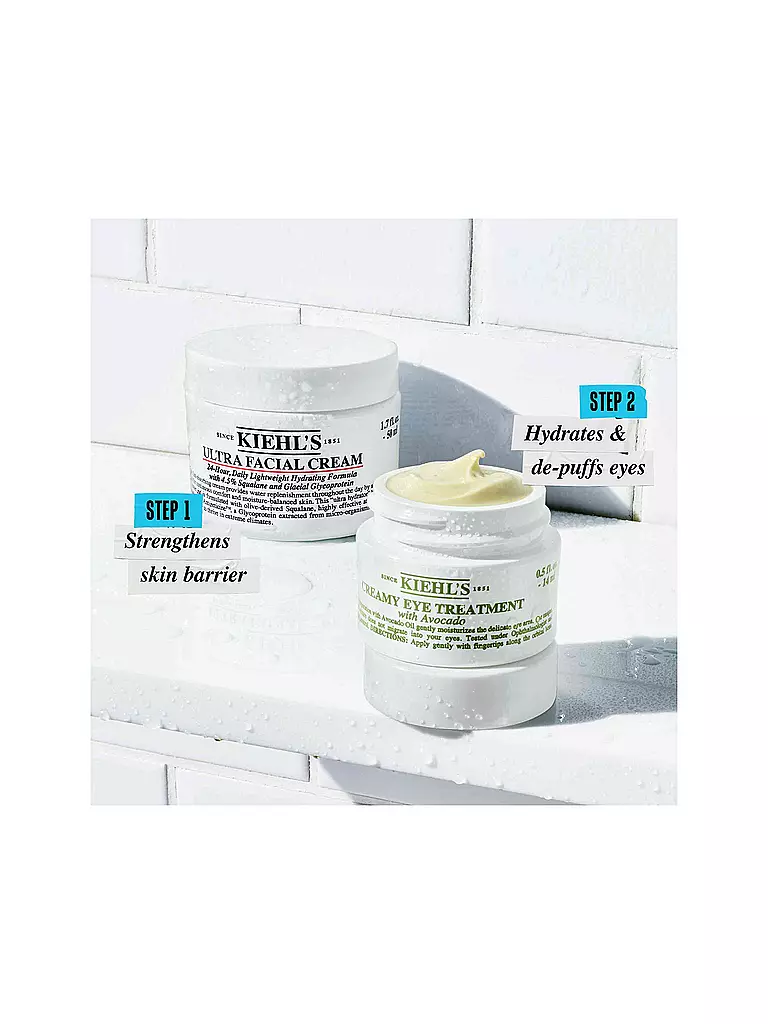 KIEHL'S | Cofanetto regalo - Set Sollievo Disidratazione 50ml /14ml | 