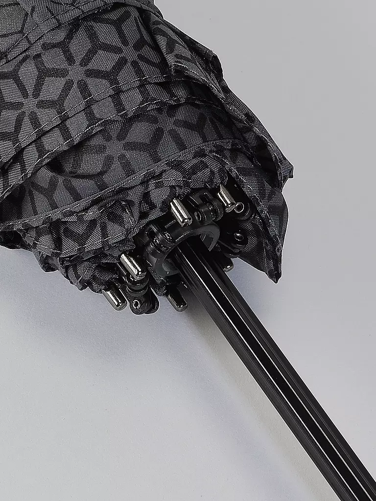 KNIRPS | Ombrello tascabile T.020 SMALL MANUAL |
