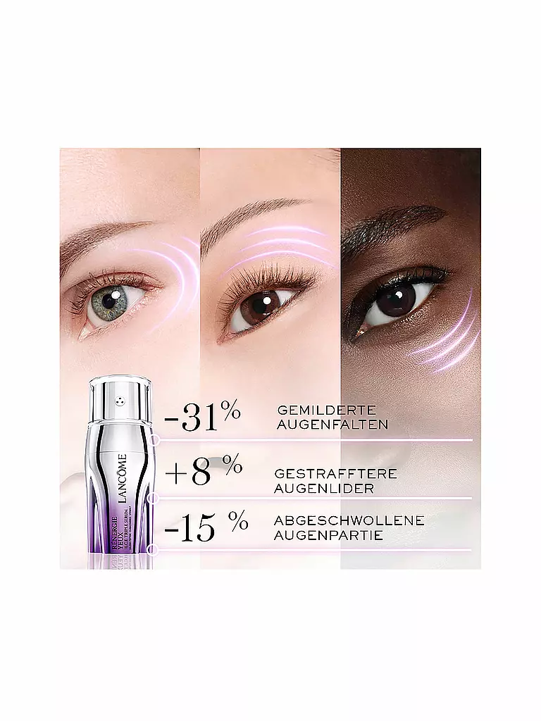 LANCÔME | Crema occhi - Rénergie Triple Eye Serum 20ml | 