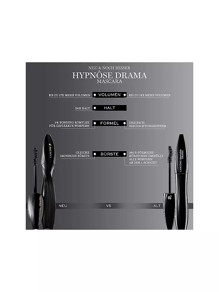 LANCÔME | Hypnôse Drama Mascara 8ml (01 Nero) | 