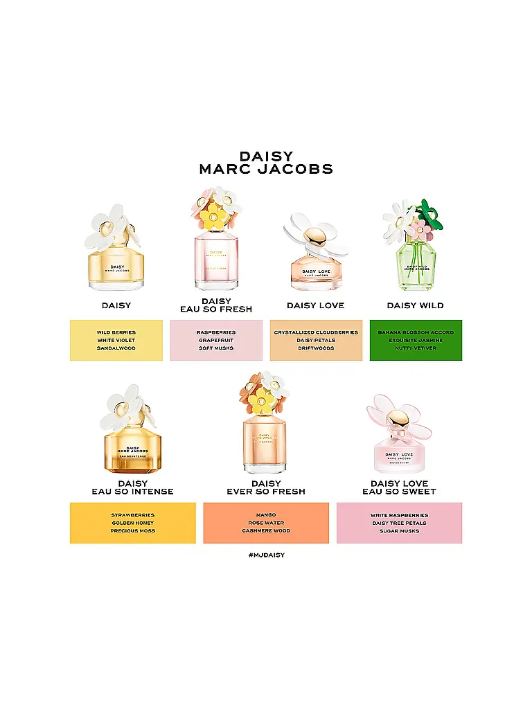 MARC JACOBS | Daisy Love Eau de Toilette Spray Naturale 30ml | 