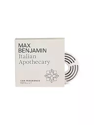 MAX BENJAMIN | Ricarica per profumo auto CLASSIC COLLECTION Irish Leather & Oud | Grigio chiaro