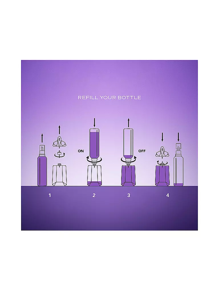 MUGLER | Alien Eau de Parfum Vapo 90ml Ricaricabile | Senza colore