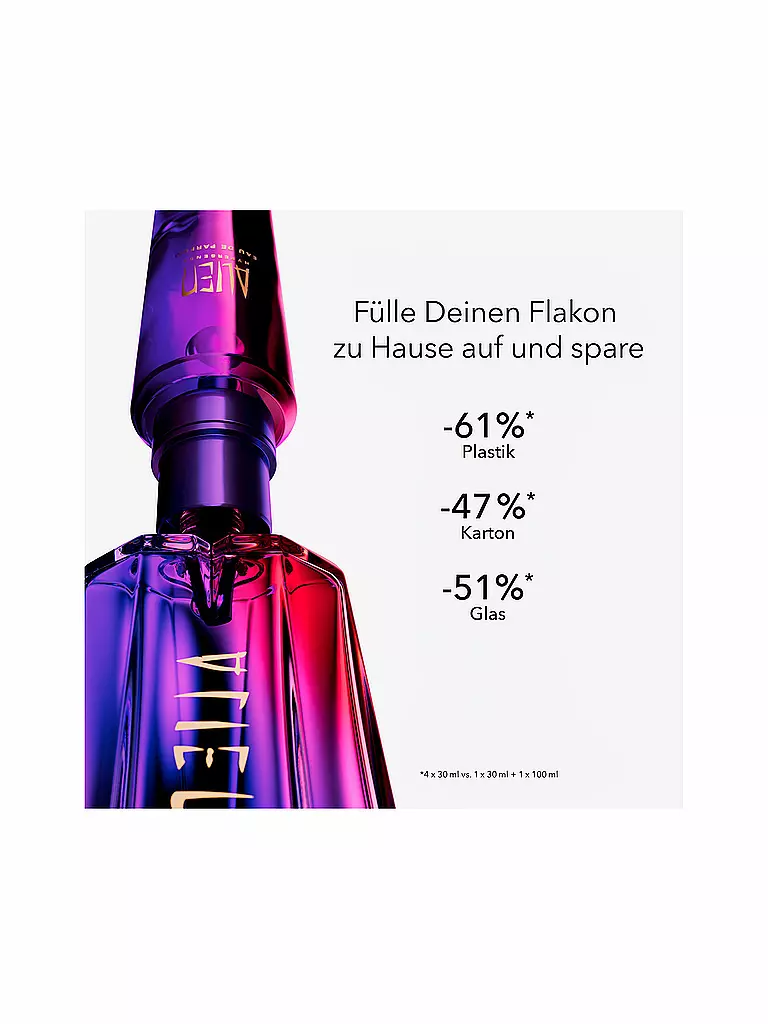 MUGLER | Alien Hypersense Eau de Parfum 60ml Ricaricabile |