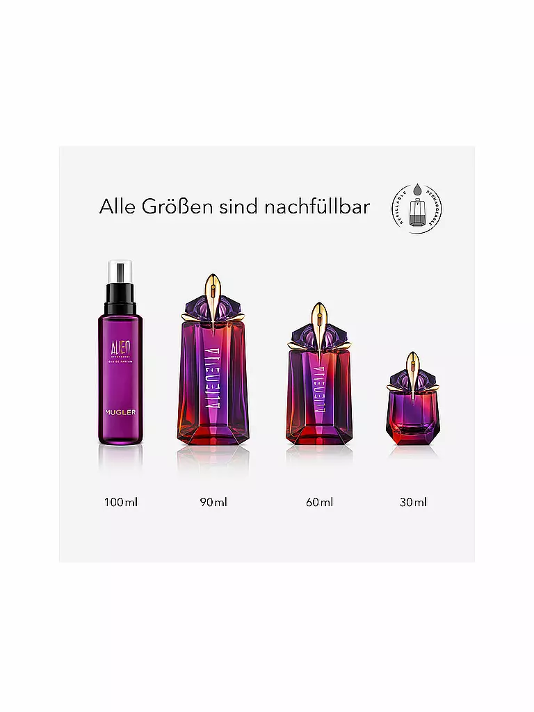 MUGLER | Alien Hypersense Eau de Parfum 60ml Ricaricabile |