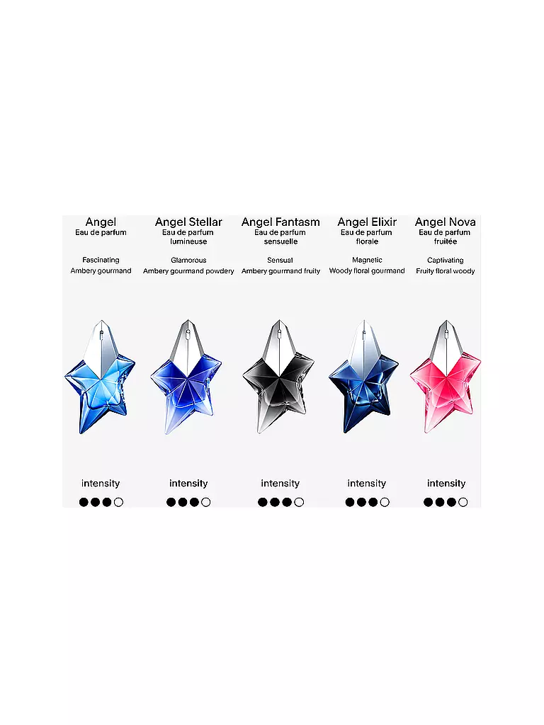 MUGLER | Angel Stellar Eau de Parfum 100ml |