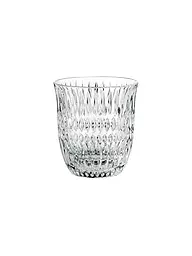 NACHTMANN | Set di 2 bicchieri da cappuccino Flat White ETHNO Barista 235ml | Trasparente