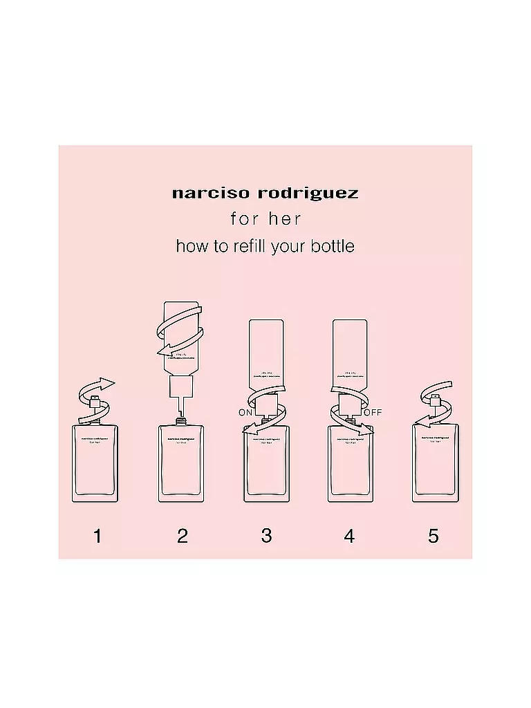 NARCISO RODRIGUEZ | For her Eau de Toilette Ricarica 150ml | 