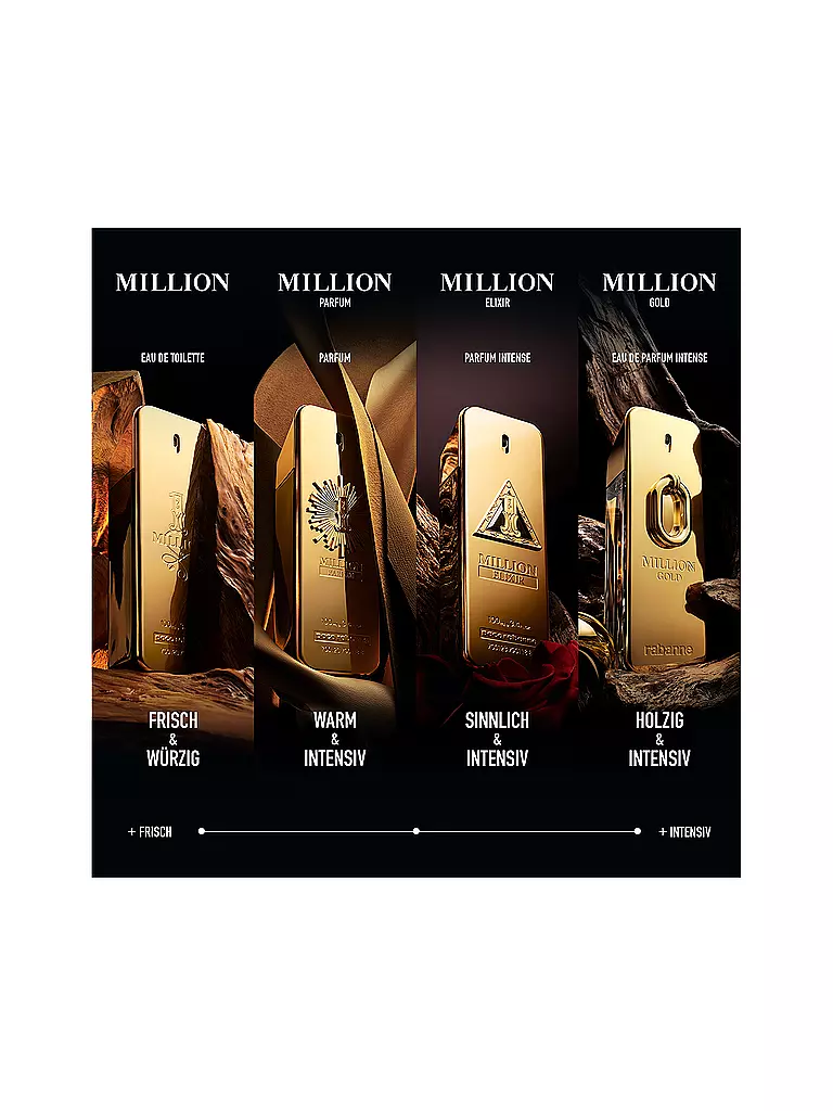 RABANNE | 1 Million Eau de Toilette Spray 50ml | Senza colore