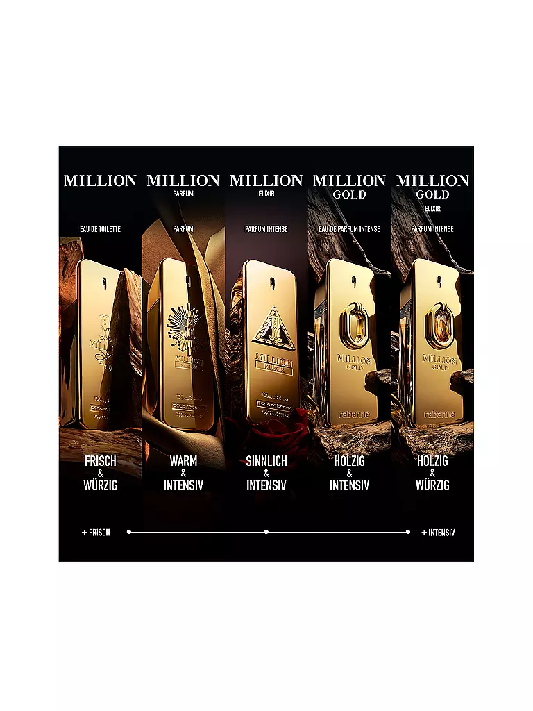 RABANNE | 1 Million Parfum Eau de Parfum Spray 50ml |