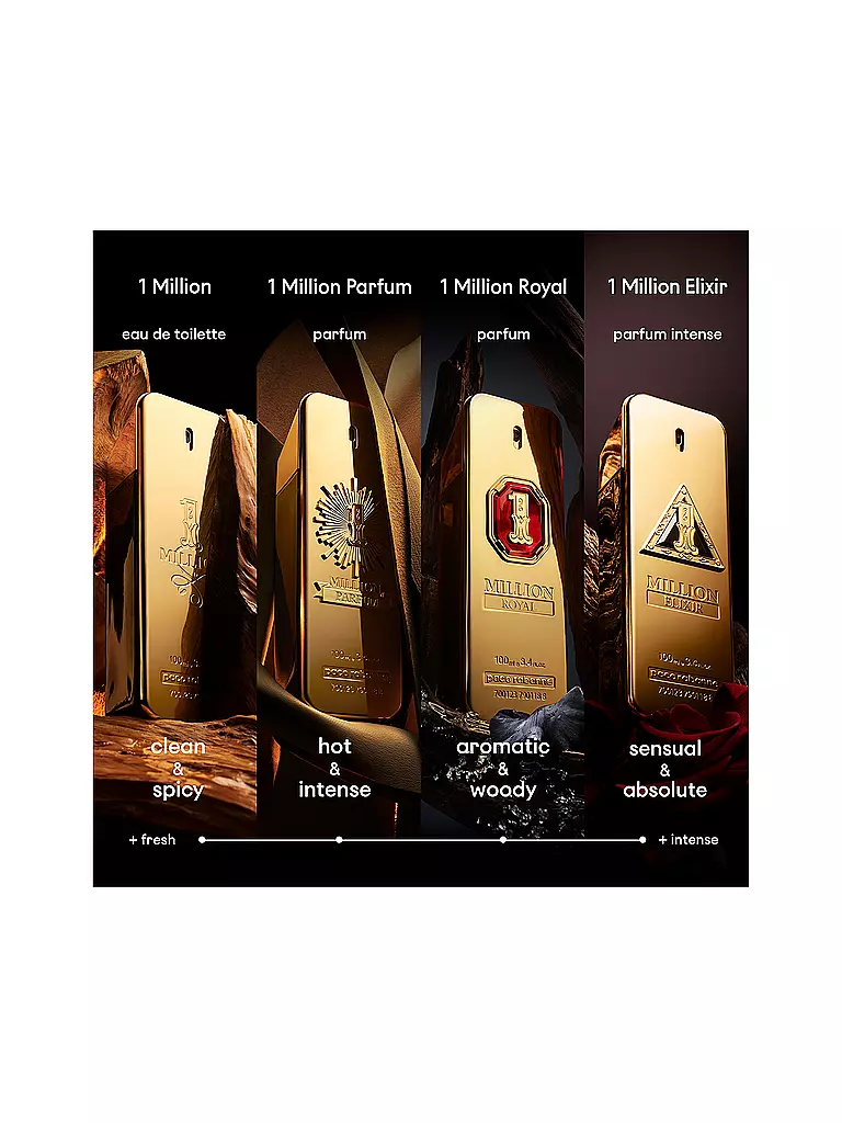 RABANNE | 1 Million Royal Parfum Spray Naturale 100ml | Senza colore