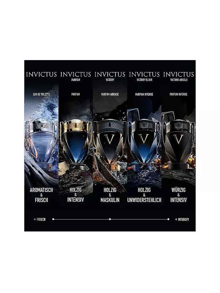 RABANNE | Invictus Victory Eau de Parfum 100ml |