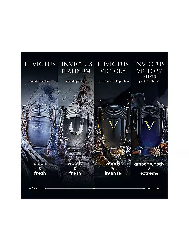RABANNE | Invictus Victory Elixir Parfum Intense 200ml |