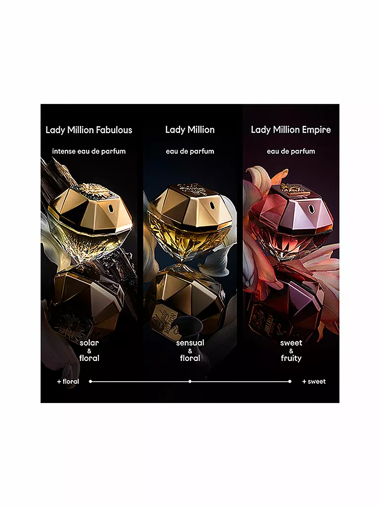 RABANNE | Lady Million Fabulous Eau de Parfum  Intense 80ml | Senza colore