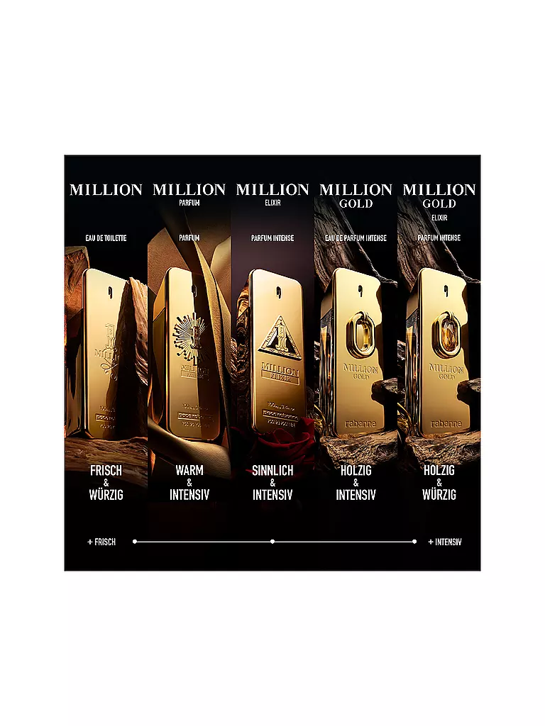 RABANNE | Million Gold Elixir Parfum Intense 50ml | Senza colore